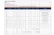 do flooring and concrete quantity takeoff estimate