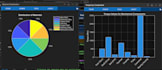 perform engineering data analysis, matlab coding, and excel data visualization