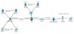 do cisco packet tracer and wireshark projects and labs