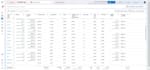 run profitable facebook ads for shopify store