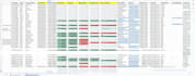 professional b2b appointment setting and cold calling