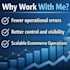 manage and optimize your ecommerce operations