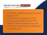 keyword research amazon SEO