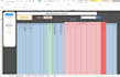 create advanced excel dashboard