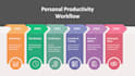 design clean and professional infographics using canva