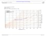 do hvac heating and cooling load calculations and design