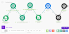 build ai automation workflows using make com and openai