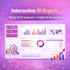 create professional bi dashboards using power bi and apache superset