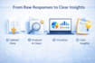 analyze survey data and visualize the results professionally