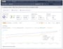 do website development and be your full stack web developer
