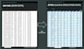 turn your marketing and sales data into clear excel dashboards and insights