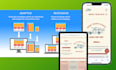 create wix website design redesign revamp wix website ecommerce store with SEO