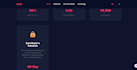 be creating custom website