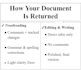 edit and proofread essays and writing