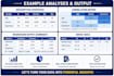 do statistical analysis using spss, stata,r and excel