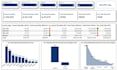 transform your data into professional dashboard in powerbi