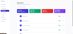build admin dashboard for your mobile app or business