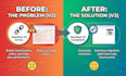fix your chrome extension bugs and update to manifest v3