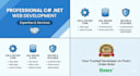 build secure web applications in  asp dotnet core
