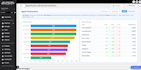ghl white label, login portal, ghl dashboard customization