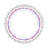 analyze your dna methylation and epigenetics data