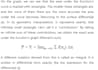 provide intuitive engineering calculus explanations