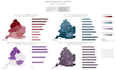 design end to end data pipelines and dashboards python sql tableau d3js
