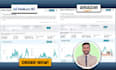 amazon PPC ads expert management optimization