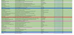 do job search and apply onsite,remote jobs for you