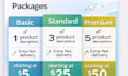 write persuasive sales copy that increases conversions