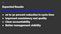 improve your business processes with lean methods and sops