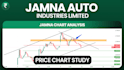 professional stock technical analysis for swing  long term