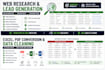 do accurate data entry, web research and excel data cleanup