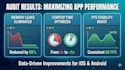 perform an expert code review and mobile performance audit