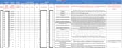 do spreadsheet organization and data cleanup