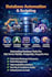 do performance optimization and tuning