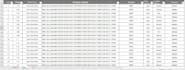 do excel data clearing and mis reporting specialist
