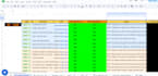 create social media content plan with automated scheduling strategy