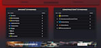 create a fully personalized e racing sim championship site