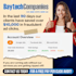 help you optimize your google ads
