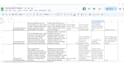 evaluate and rate ai responses for quality and accuracy