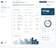 build fully functional, professional web app dashboards