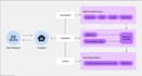 build ai agents using openai, claude, and mcp