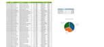 clean, format, merge, split, excel data