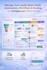 gohighlevel crm automation funnel booking calender