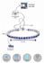 design professional amazon ebc content to boost sales