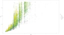 do medical statistical data analysis and coding in r studio