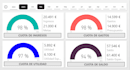 build a power bi sales dashboard for your ecommerce store
