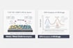 create CV, eis and electrochemical figures for research papers