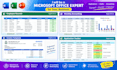 be a microsoft office expert for your business